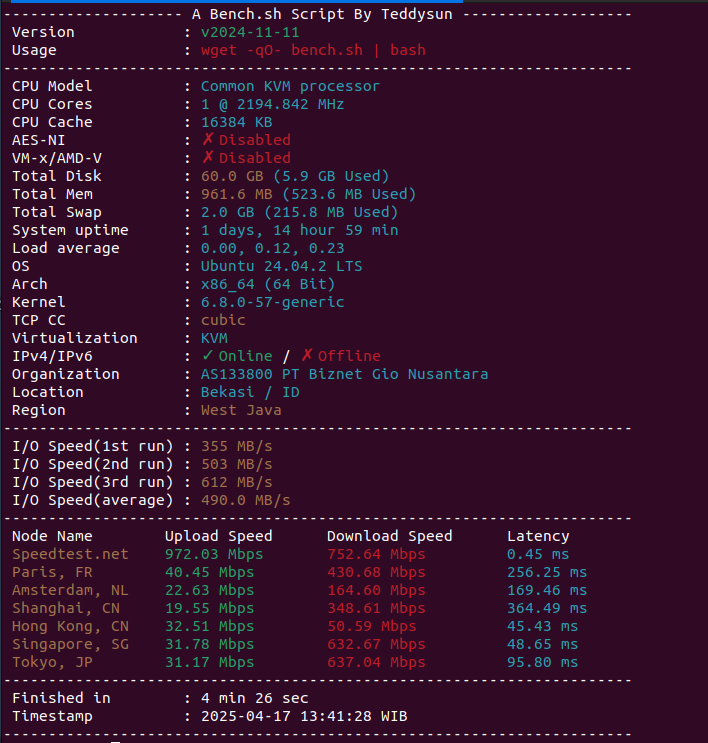 benchmark vps linux bench.sh